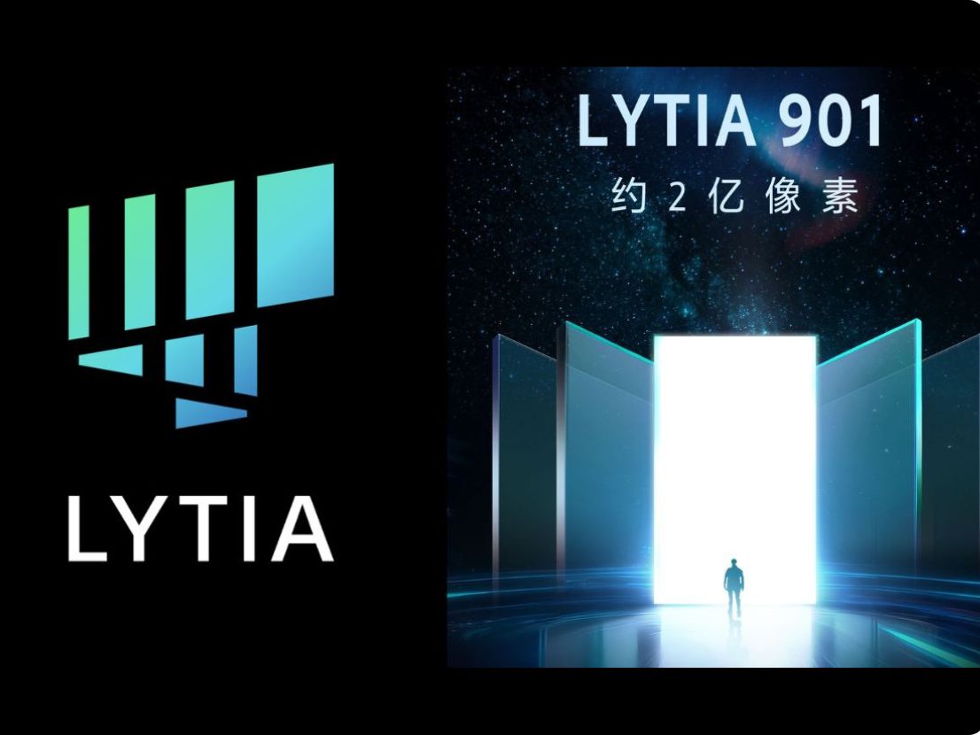 Sony LYTIA 901 200MP Sensor | Smartphone Video Future