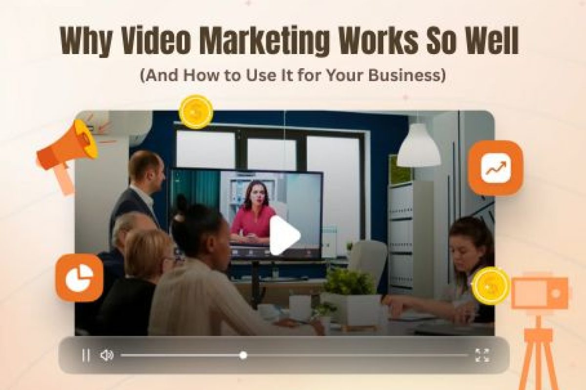 Why Video Marketing Works So Well And How to Use It for Your Business